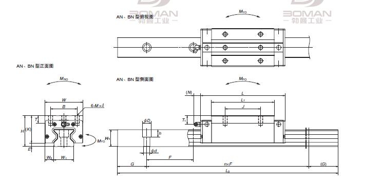 RA251200ANC4B01K33-NSK滚子导轨RA系列