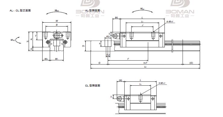 NSK NS150320ALD1K02KNO-NS-AL直线导轨