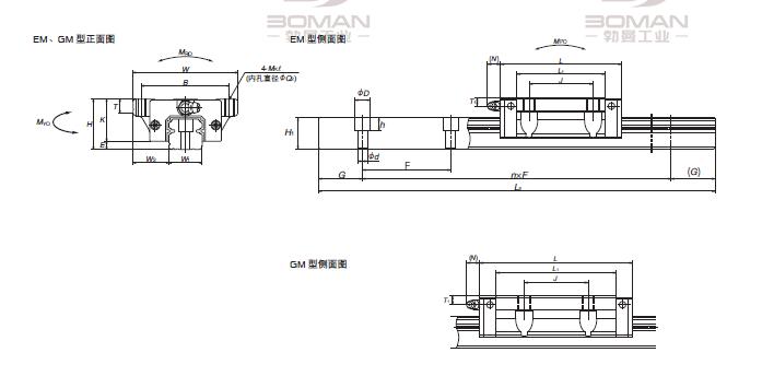 NSK NH251000EMC2P4Z-直线导轨现货