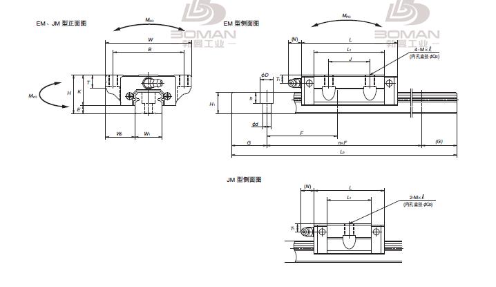 NS200316EMC2-P61     K     5-NS-EM系列直线导轨