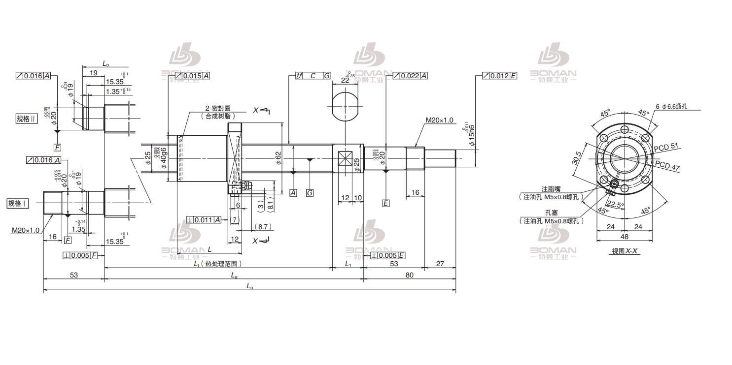 PSS2525N1D1913 BB      L  5-USS滚珠丝杠