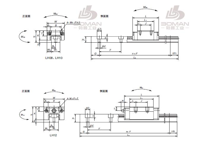 LH201060AND2-KCZZ-LH导轨现货