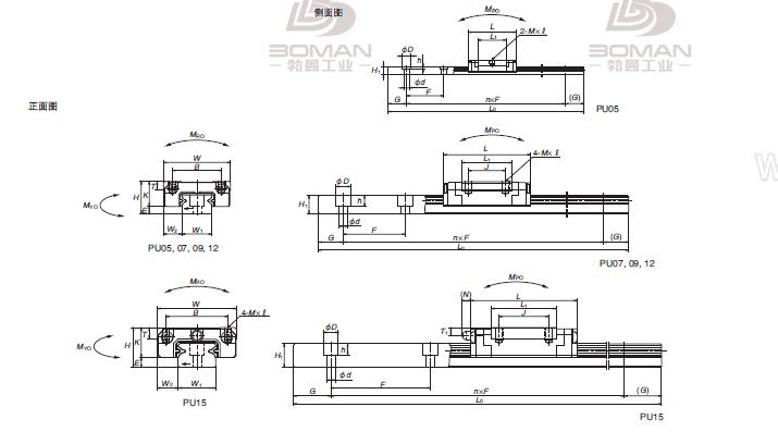 PU120150TRK2-PCZ-NSK微型直线导轨 PU系列