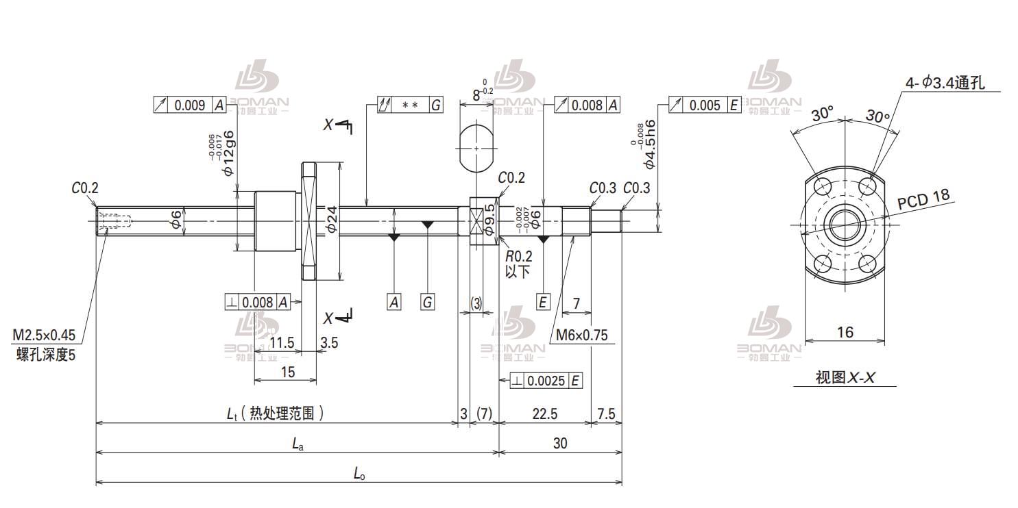 W0601MA-3PY-C3Z1 BB L 5套品尾料(75/110)-MA标准滚珠丝杠