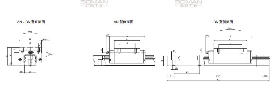 LA25AN-NSK LA系列直线导轨