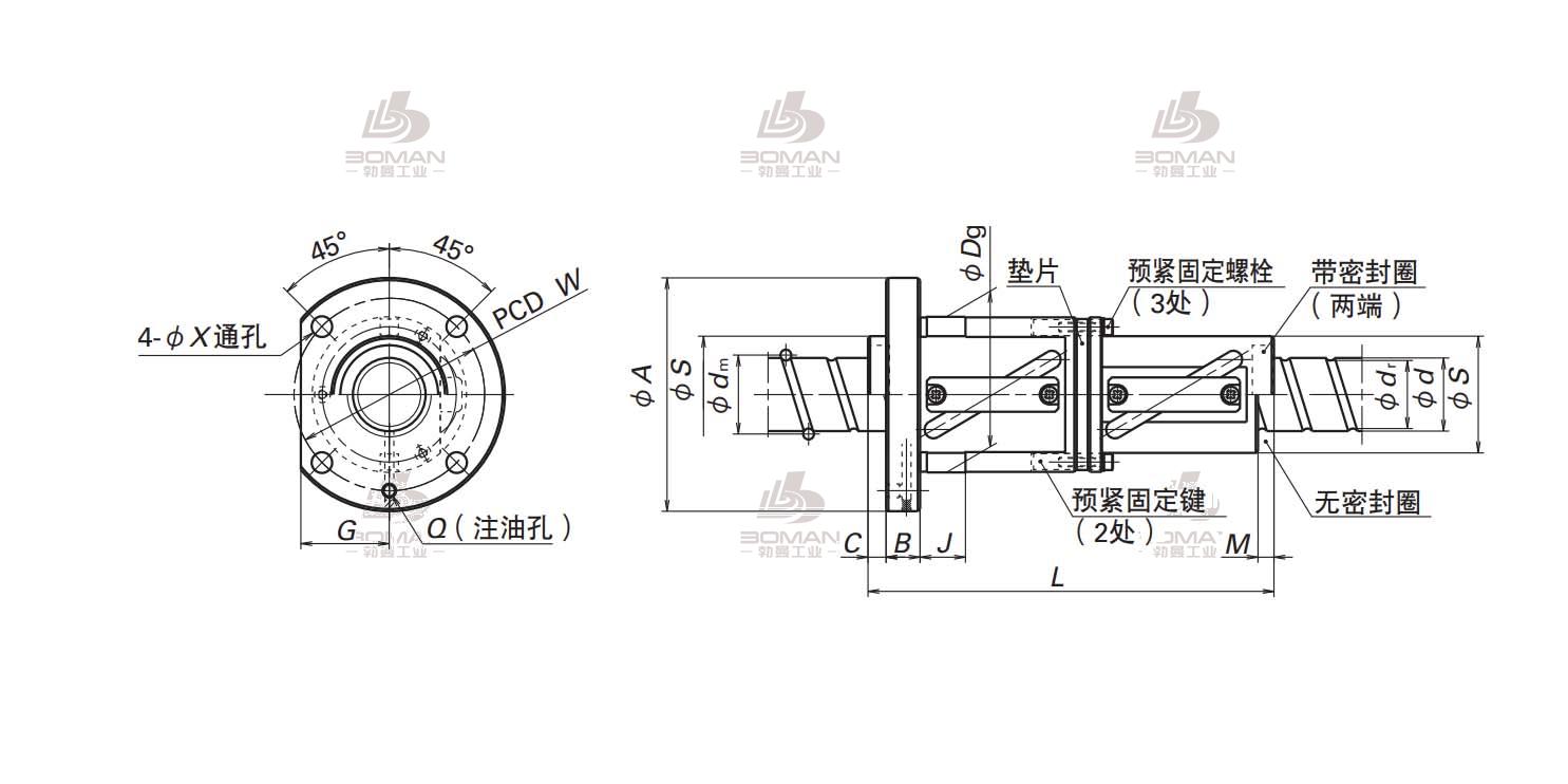 LDFT3232-1.5-SFT滚珠丝杠螺母