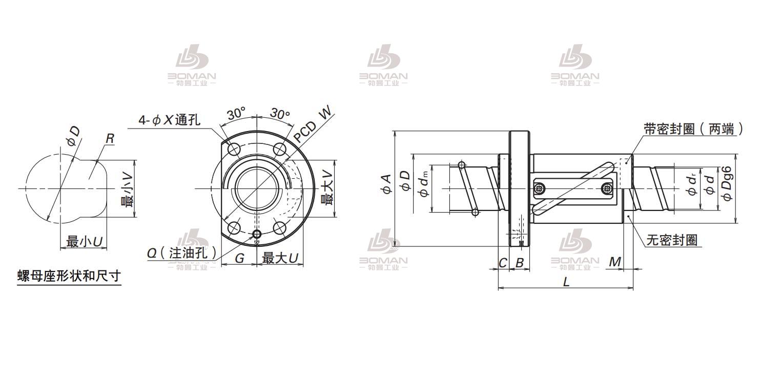 LPFT5032-2.5-LDFT滚珠丝杠