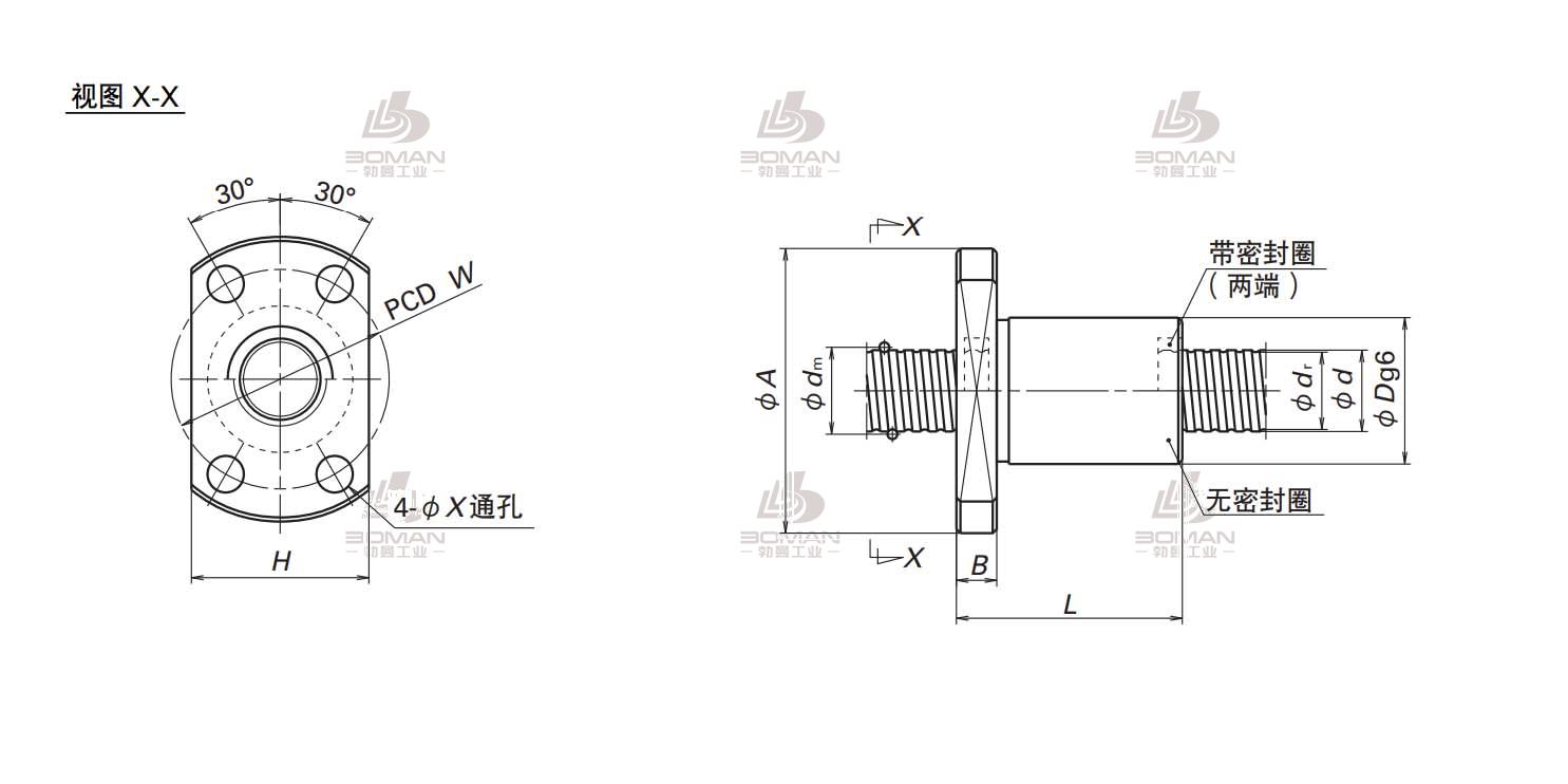 MPFD0401-2-NSK MPFD滚珠丝杠