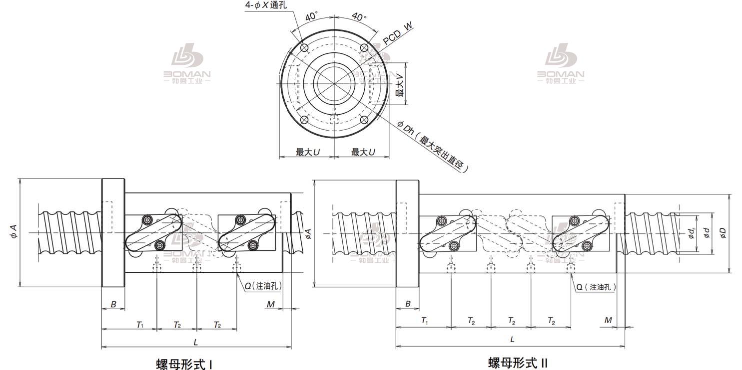 HTF-SRC10020-10.5-HTF-SRC滚珠丝杠