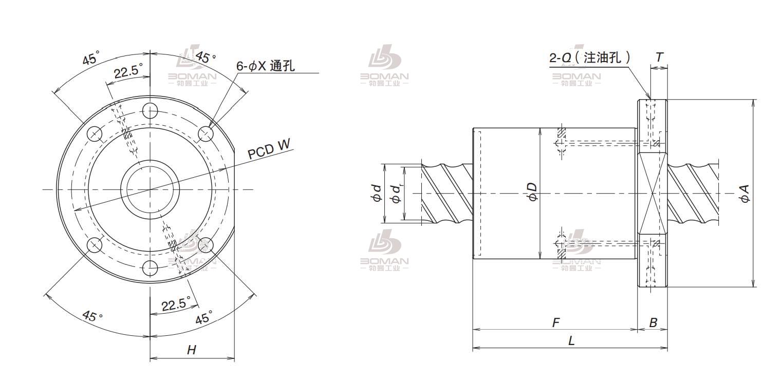 HTF-SRD5040-8E-HTF-SRD重载滚珠丝杠