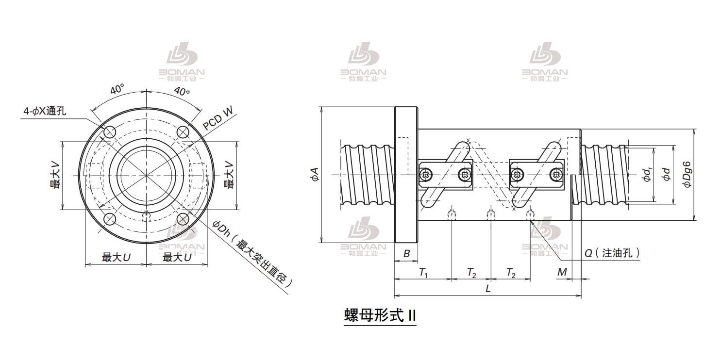 HTF5010-7.5-HTF高负载滚珠丝杠