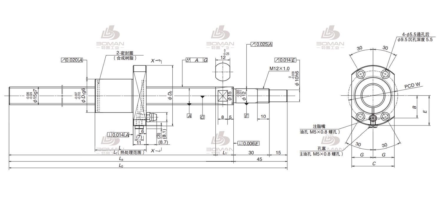 FSS1510N1D1450-PSS紧凑型滚珠丝杠