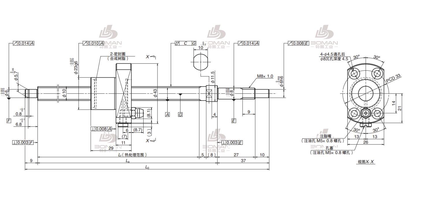 USS1005N1D0321-PSS标准库存品