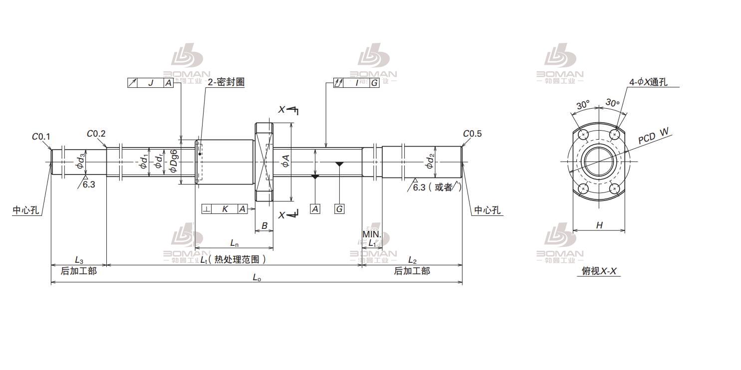 W1203MS-1Y-C3T2-NSK FS滚珠丝杠