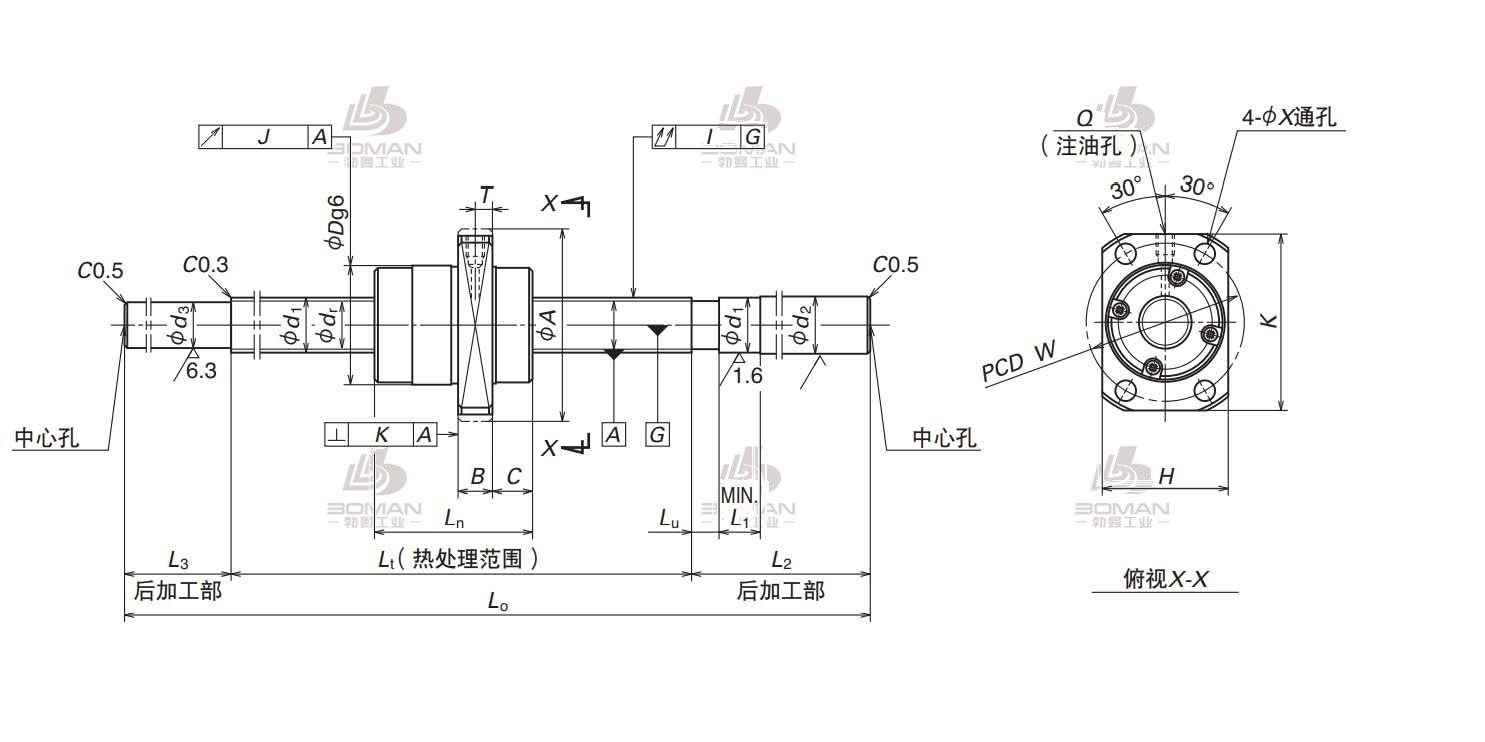 W1504FS-2G-C5T20-NSK标准滚珠丝杠