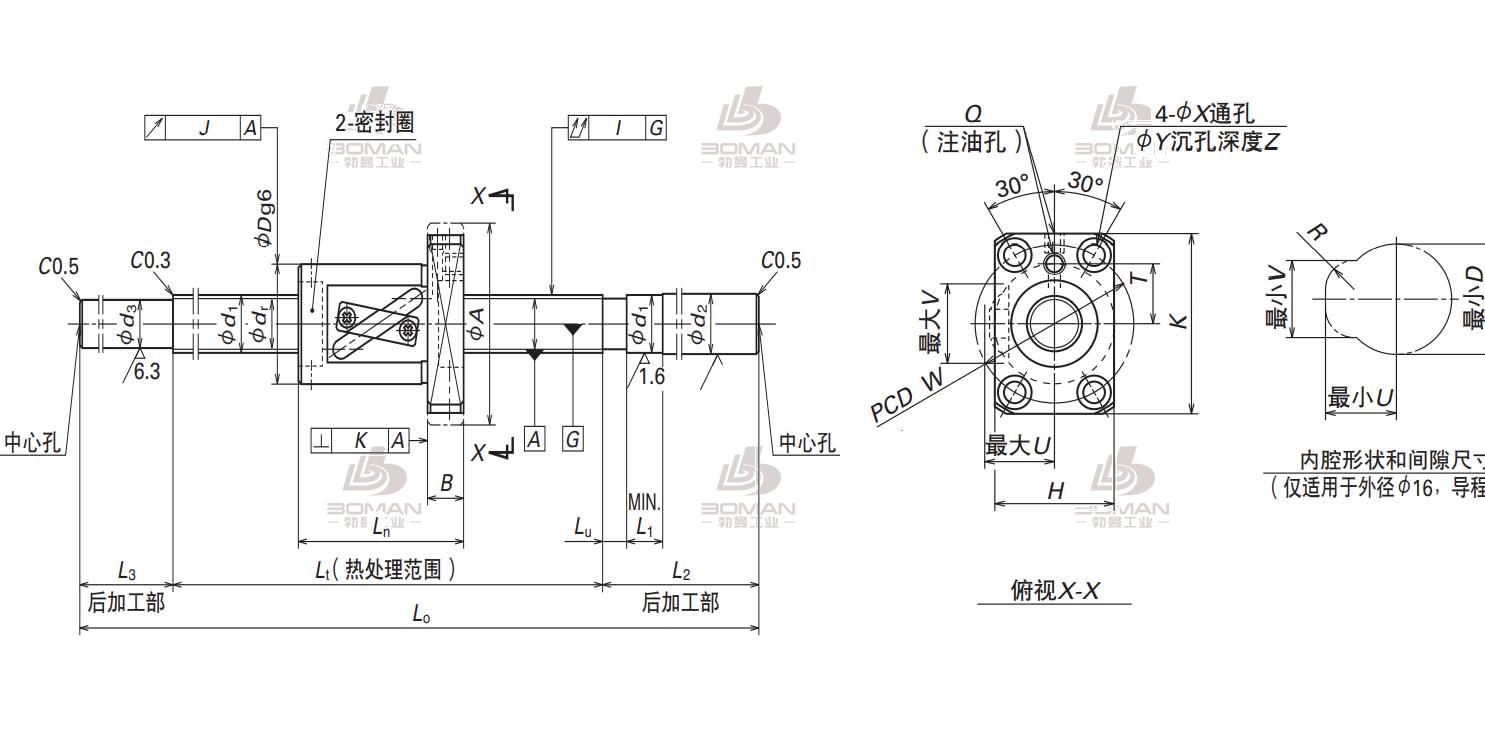 W1609FS-1-C3T5-NSK FS滚珠丝杠