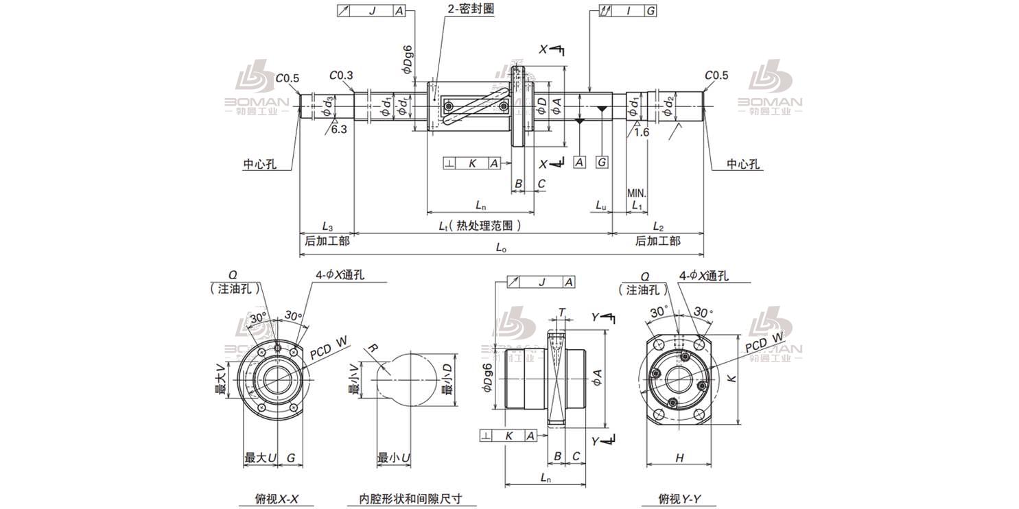 W2513FS-2-C5T25-NSK末端未加工品