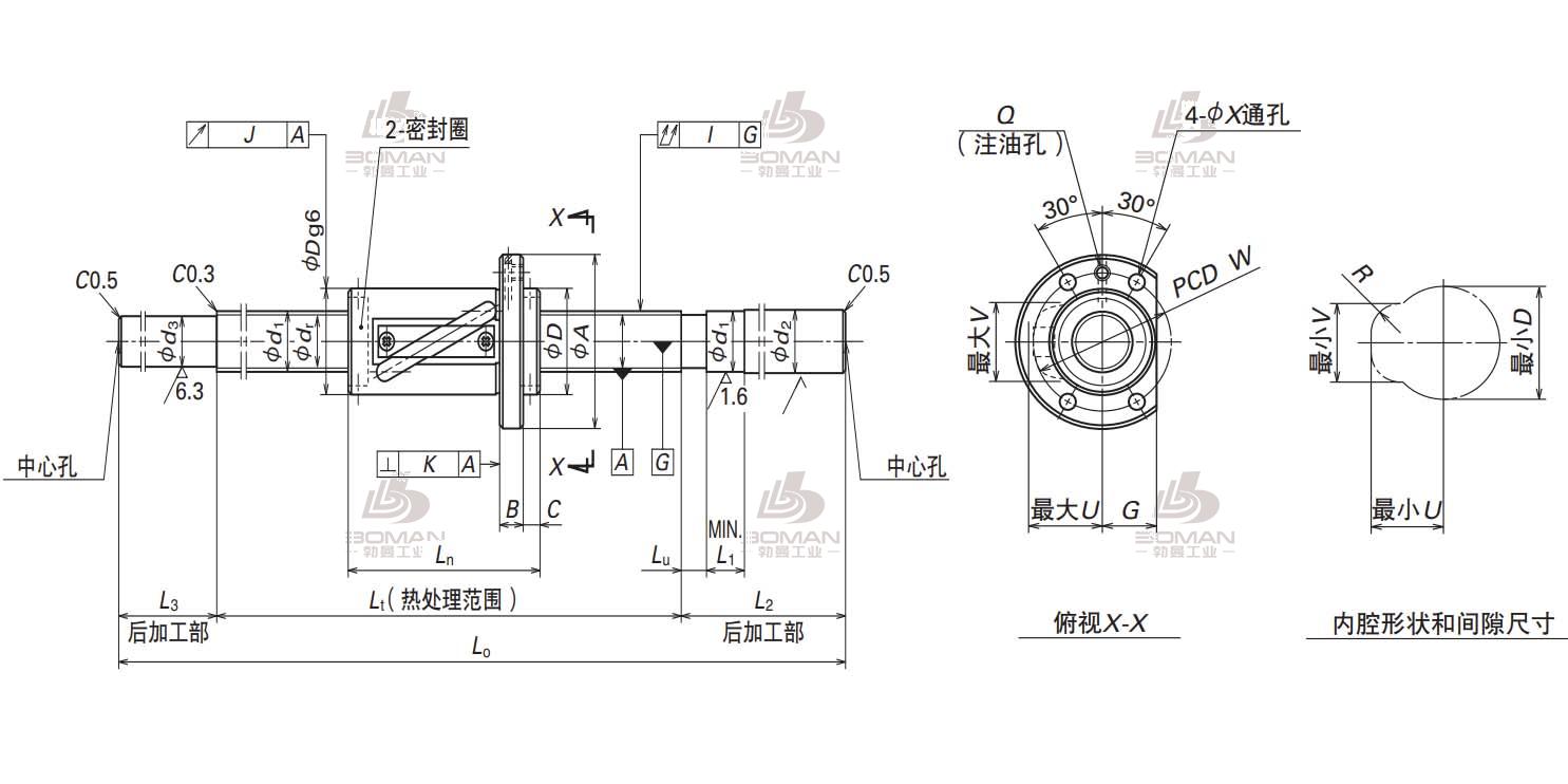 W3217FS-2-C5T32-NSK标准滚珠丝杠