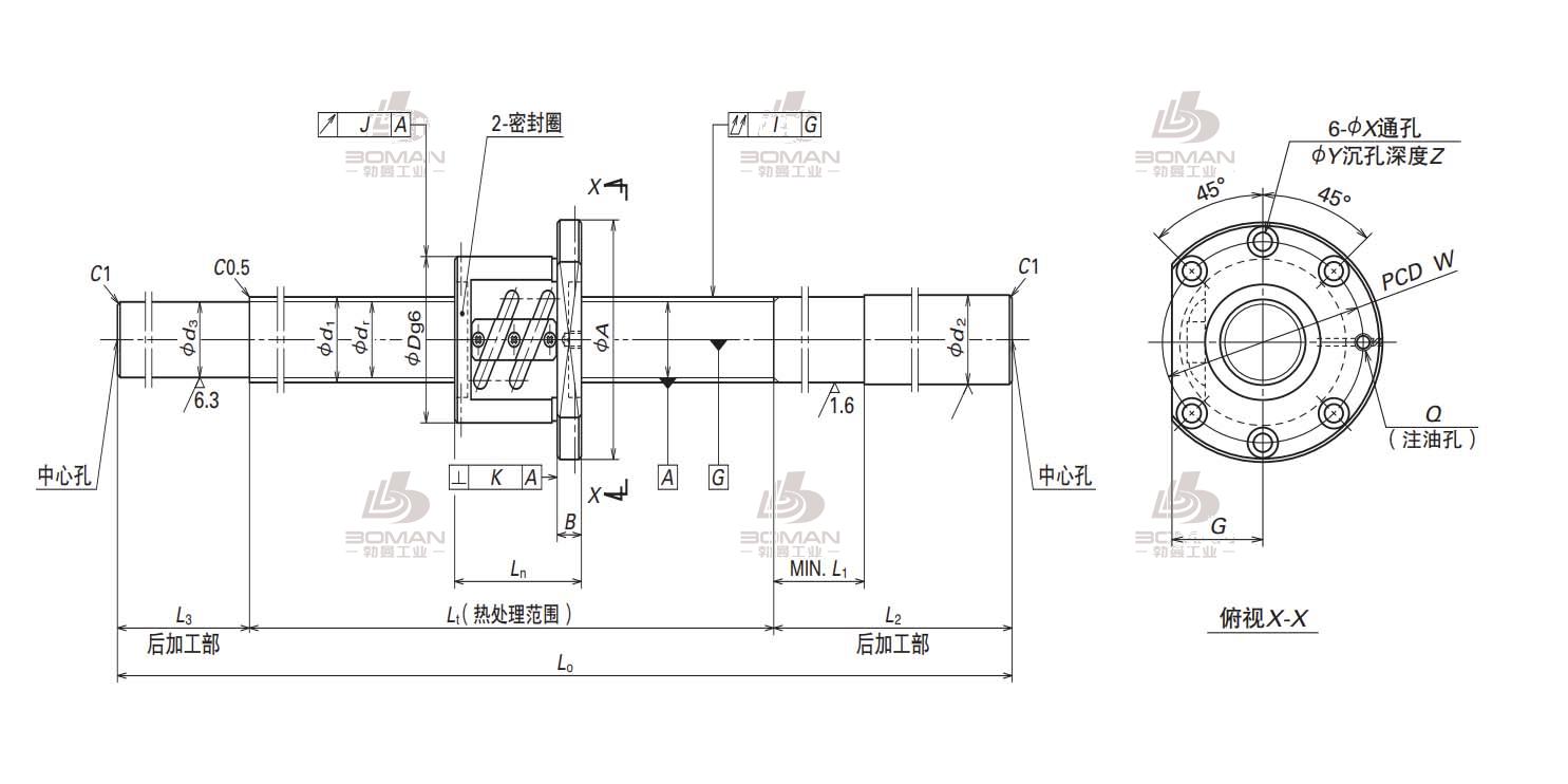 W2503SS-2P-C5Z5-NSK FS滚珠丝杠