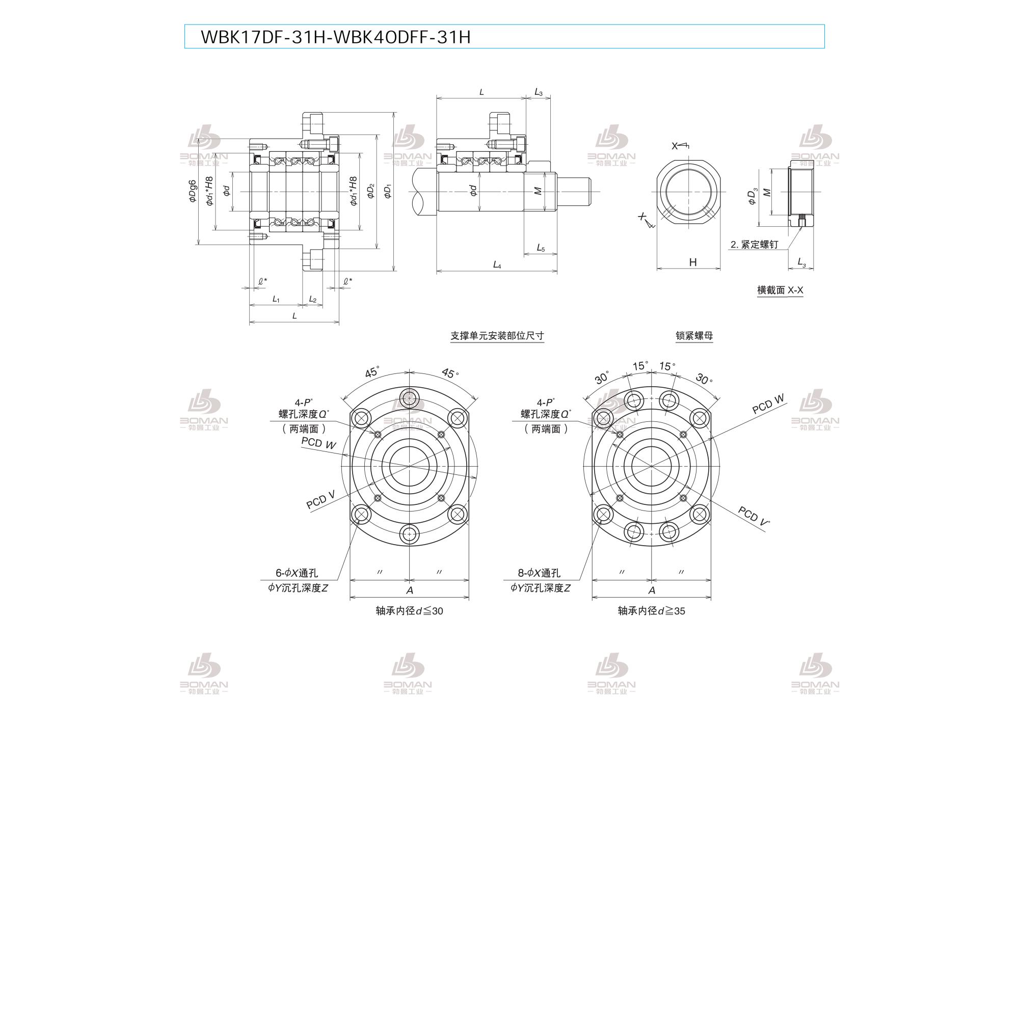 WBK35DF-31H-NSK重载支撑单元