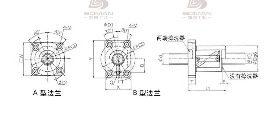 KURODA GR152FDS-BAPR 黑田丝杆选型