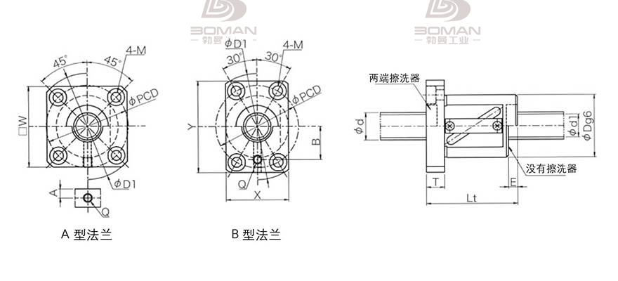 KURODA GR2020AS-BALR 江苏黑田滚珠丝杠维修费用