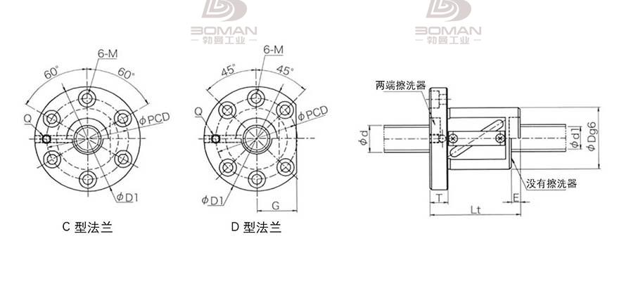 KURODA GR3204ES-DAPR 黑田丝杆中国区代理