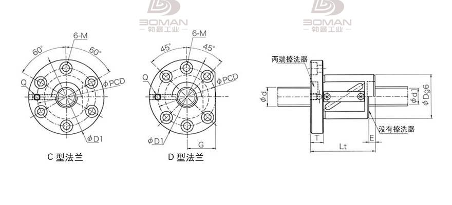 KURODA GR3606DS-CAPR 日本黑田丝杆是什么材料