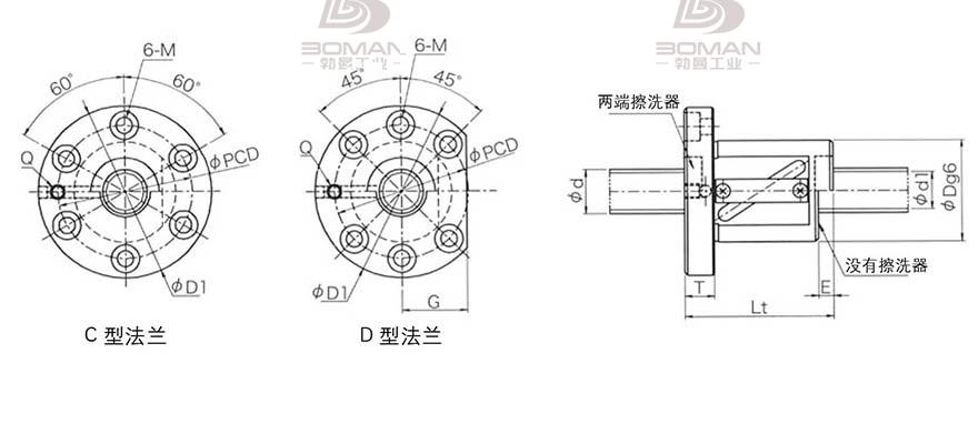 KURODA GR4010ES-CALR 黑田丝杠资料