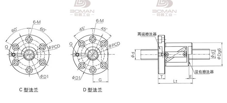 KURODA GR4505BS-DAPR 黑田精工丝杠代理