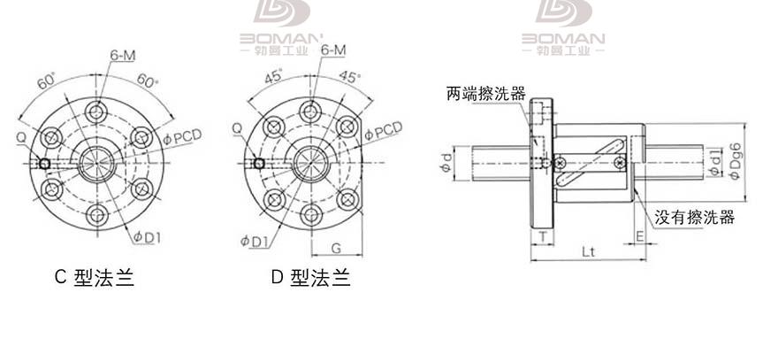 KURODA GR5005CS-DAPR 黑田丝杠代理