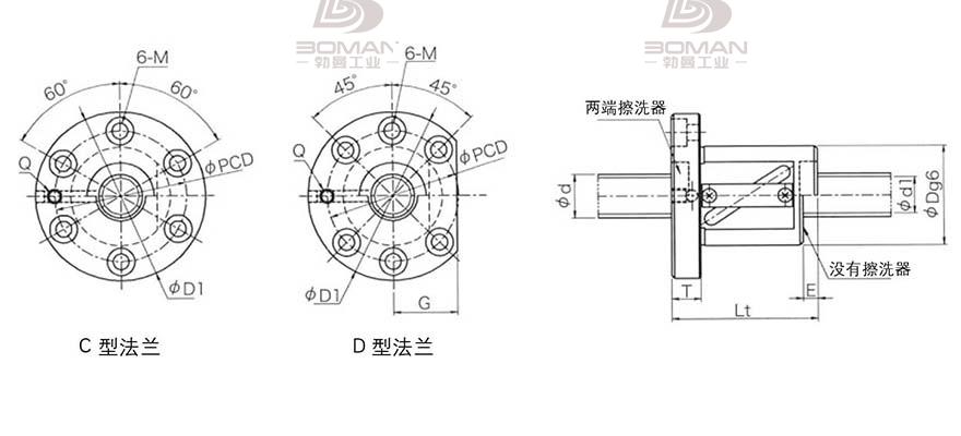 KURODA GR5040AS-DAPR kuroda滚珠丝杠下载官网