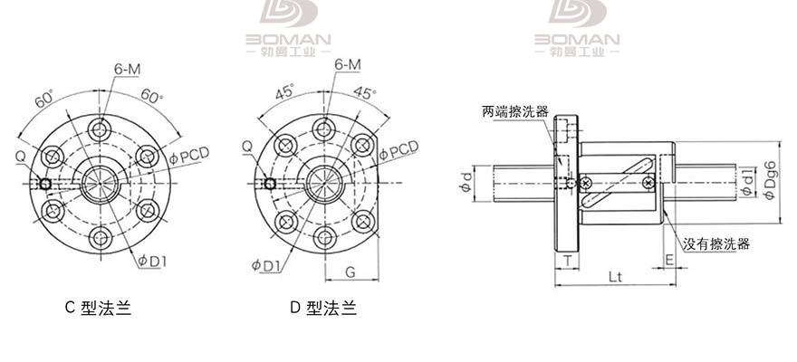 KURODA GR6306CS-DAPR 黑田日本丝杆