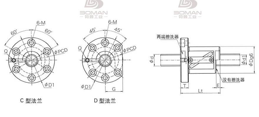 KURODA GR6312ES-CAPR 黑田丝杆替换尺寸图片视频