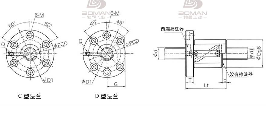 KURODA GRA012ES-DAPR KURODA滚珠丝杠怎么样