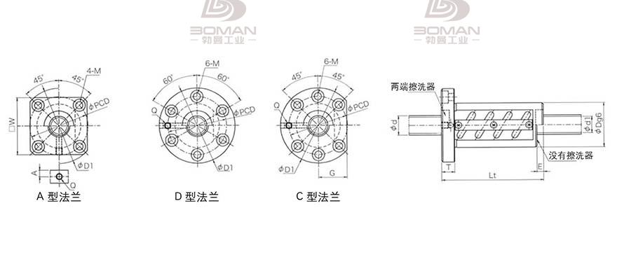 KURODA GR2505ET-AALR 黑田精工丝杠总代理