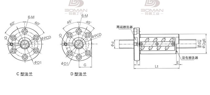 KURODA GR3205DT-DALR 黑田丝杆厂家直销