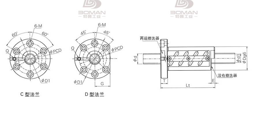 KURODA GR3606ET-DAPR 日本黑田精工丝杠钢珠安装方法