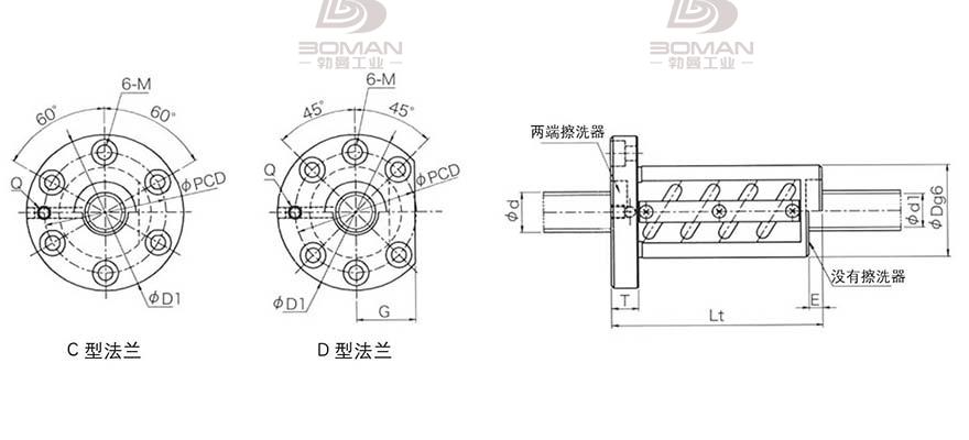 KURODA GR5012DT-DALR 黑田0601丝杠