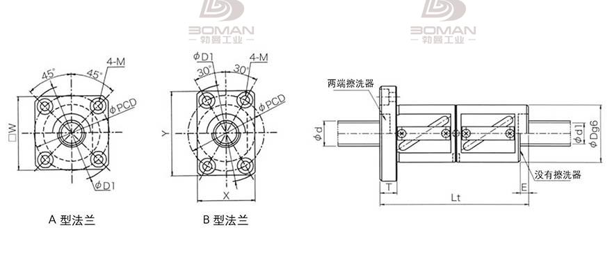 KURODA GR1503DD-AAPR 黑田丝杆经销商