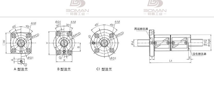 KURODA GR2004DD-AALR 黑田丝杠擦洗器材料