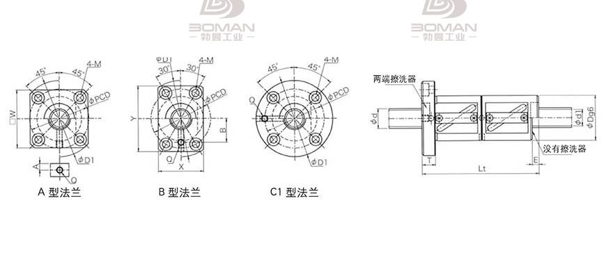 KURODA GR2508DD-CAPR 日本黑田精工丝杠钢珠安装方法
