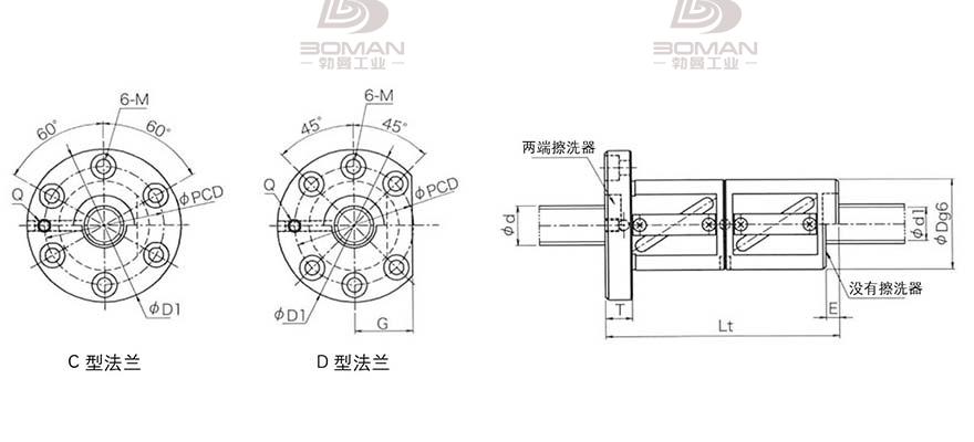 KURODA GR3210DD-CALR 黑田精工的滚珠丝杠是什么