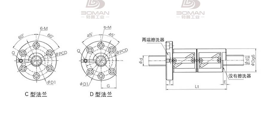 KURODA GR3605DD-CAPR kuroda滚珠丝杠宣城