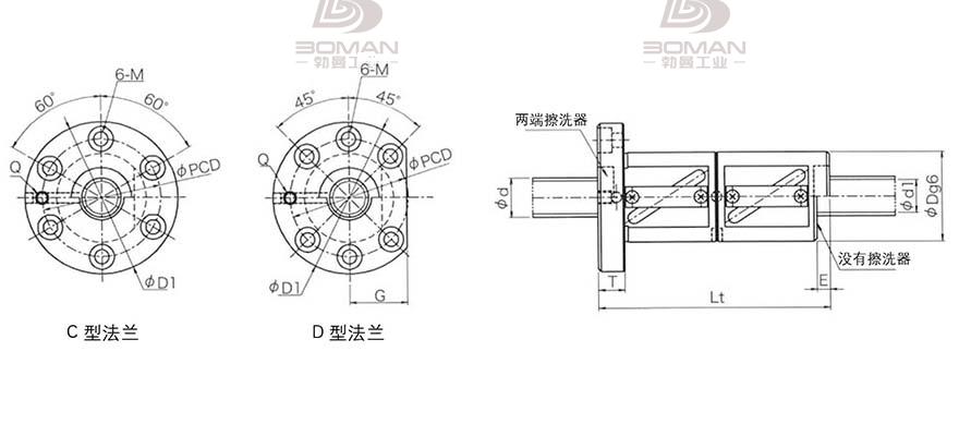 KURODA GR5005BD-CAPR 黑田滚珠丝杠选型手册下载