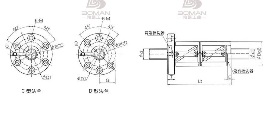 KURODA GR5508FD-CAPR 日本黑田滚珠丝杠型号大全