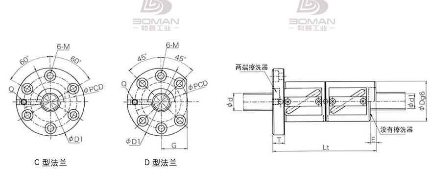 KURODA GR7010ED-DAPR 丝杠黑田跟THK哪个好