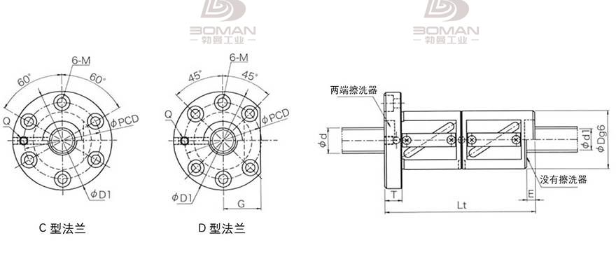 KURODA GRC520ED-CAPR 黑田精工丝杆底座安装