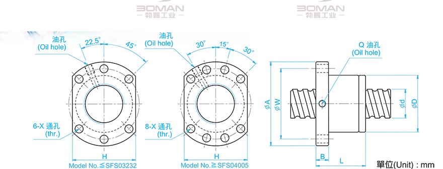 TBI SFS01205-2.8 tbi滚珠丝杠应用