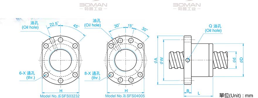 TBI SFS01616-2.8 tbi研磨滚珠丝杆sfi4010